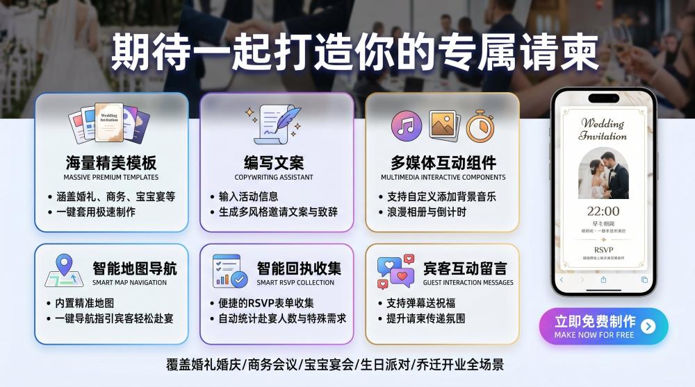 全年龄段通用！生日电子喜帖一键定制，省心又有质感